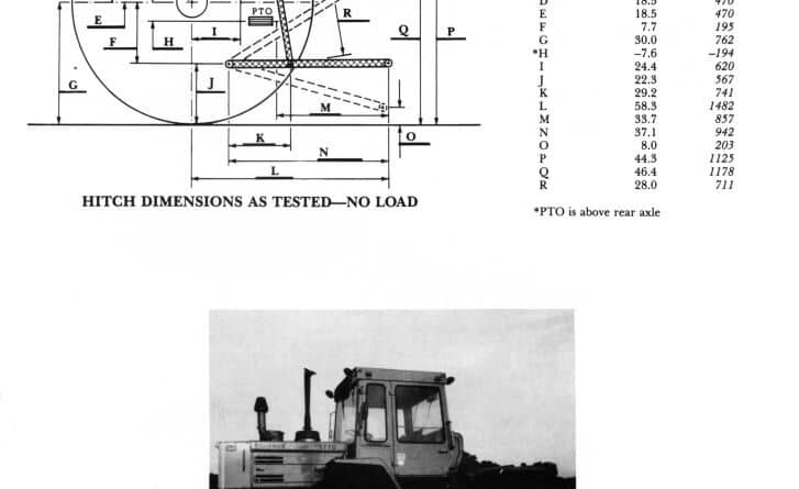 Nebraska Tractor Test. Test 1641: Belarus 1770 Diesel 12-Speed /Испытания в Небраске (США) трактора Т-150К/Belarus 1770.